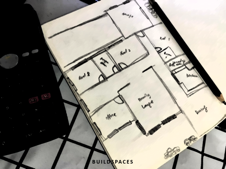 Interior Design, Renovation and Kitchen Cabinet Specialist