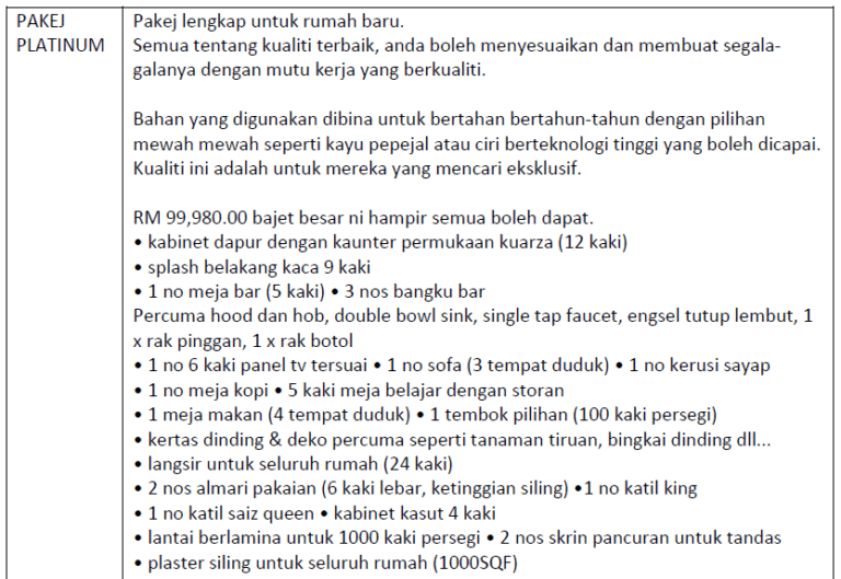 SYARIKAT INTERIOR DESIGN MALAYSIA