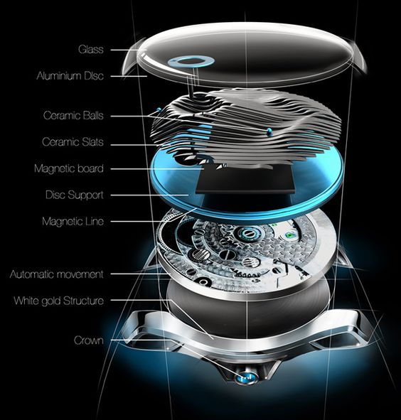 50 SMART HOME INTERIOR DESIGN 2022